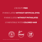 Wella Ultimate Repair - Shampoo 250ml