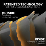 Wella Ultimate Smooth - Conditioner 200ml