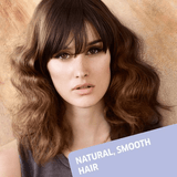 Wella EIMI - Perfect Me 100ml
